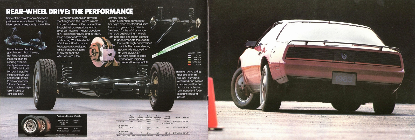 n_1983 Pontiac Full Line-14-15.jpg